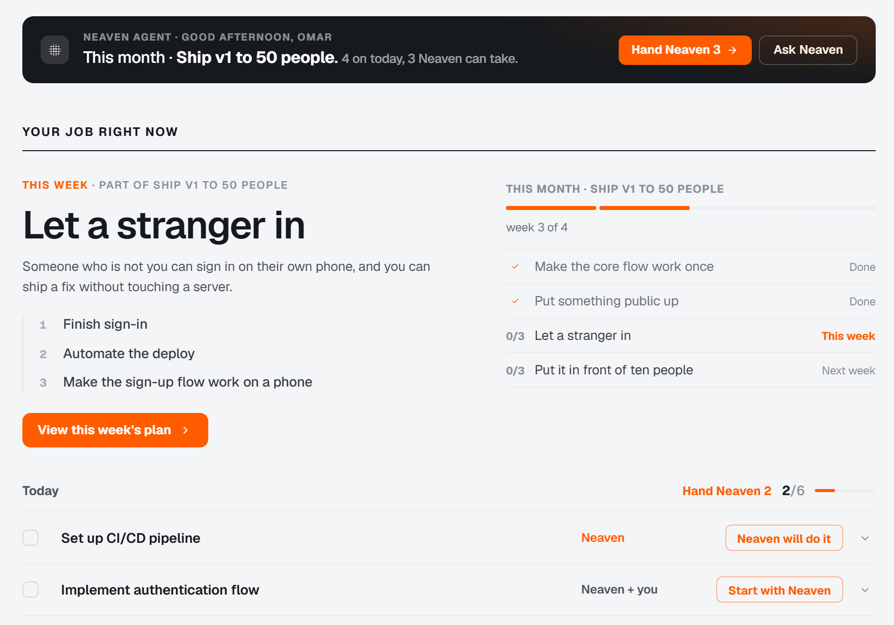 The Neaven dashboard: this month, this week, and today's tasks